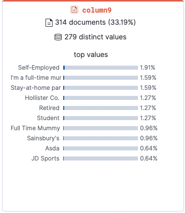 Elasticsearch Data Breach Analysis: Searching 500M Records — image 10