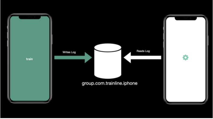 iOS Network Logging: On-Device Debugging Without a Proxy — image 1